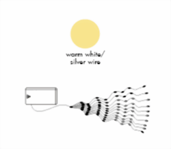 Zeige Details für Dew Drop Bundle 80 LED, Silberdraht Bild von Dew Drop Bundle 80 LED, Silberdraht